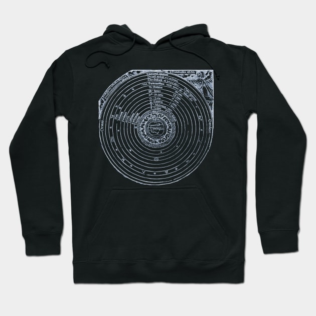 Zodiac Wheel Hoodie by Novis Imaginibus